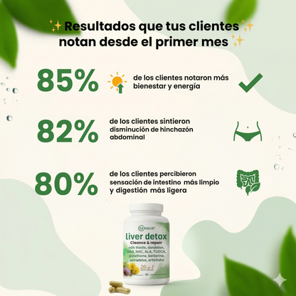LIVER DETOX: Tu Botón de Reinicio Hepático 100% Efectivo