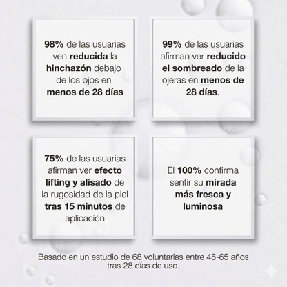 ROLL-ON EYE SERUM: Tu Mirada Rejuvenecida y Sin Fatiga 100% Efectivo