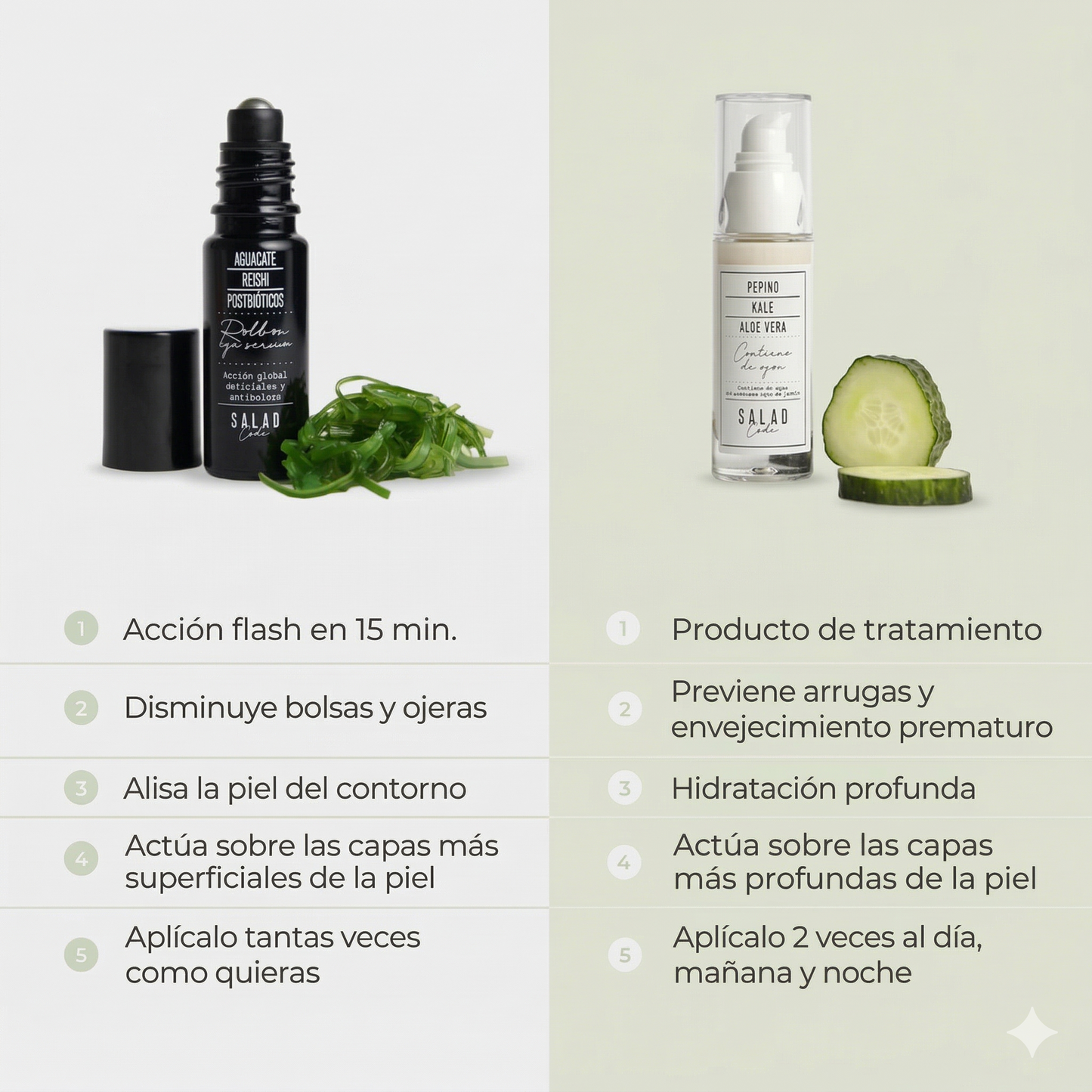 ROLL-ON EYE SERUM: Tu Mirada Rejuvenecida y Sin Fatiga 100% Efectivo