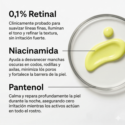 RETINAL SHOT: Tu Rejuvenecedor Nocturno 100% Efectivo